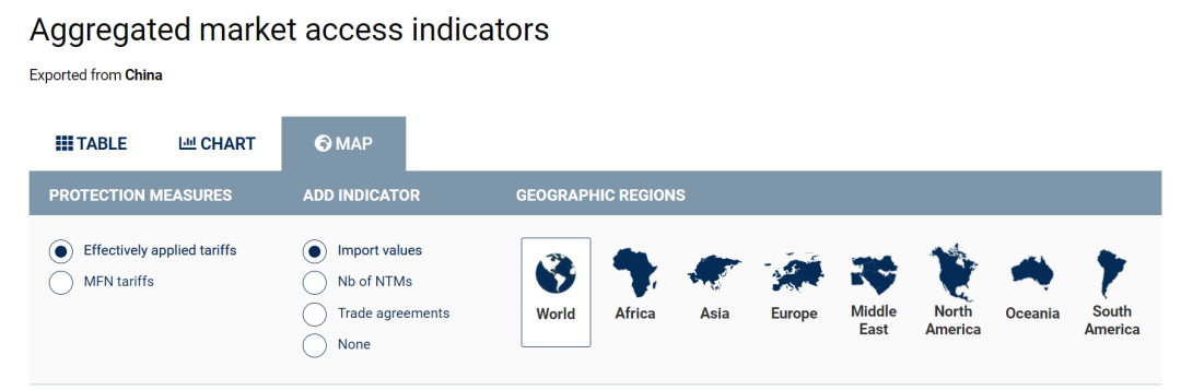 市場準(zhǔn)入地圖 市場準(zhǔn)入地圖