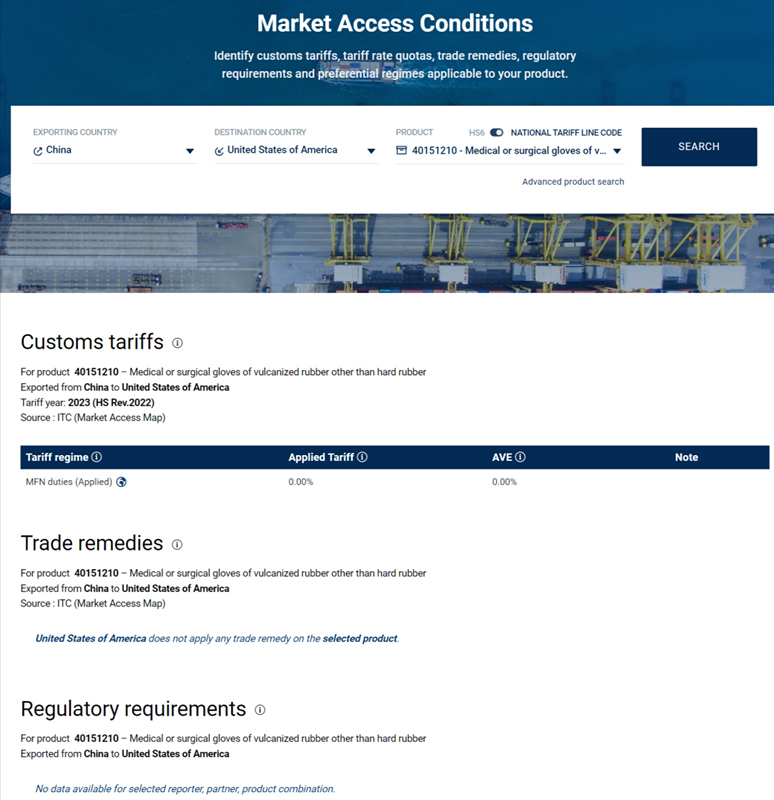 市場準(zhǔn)入地圖 市場準(zhǔn)入地圖