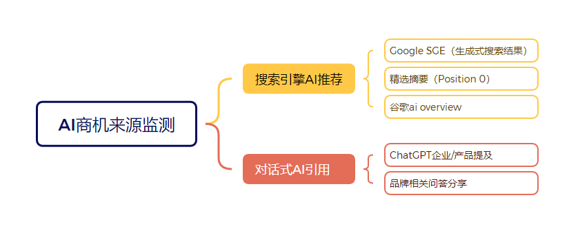 941753336678998.png 圖片13.png